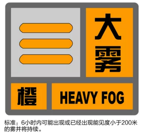 天气预报雾霾的标志图片